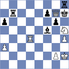 Movahed - Akhilbay (chess.com INT, 2024)