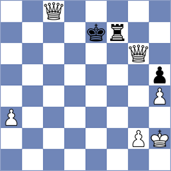 Kurmangaliyeva - Rodrigues (chess.com INT, 2024)