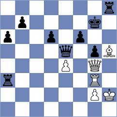 Cardoso Cardoso - Oparin (chess.com INT, 2024)