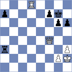 Chirivi C - Spitzl (chess.com INT, 2024)