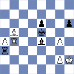 Miljkovic - Belous (Chess.com INT, 2020)