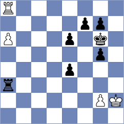 Skurikhin - Novikov (chess.com INT, 2023)