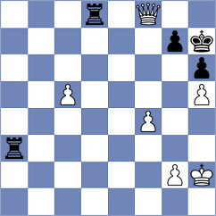 Harshal - Nazari (chess.com INT, 2024)