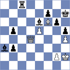 Sokolin - Madaminov (chess.com INT, 2023)