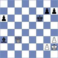 Kucuksari - Kuznecova (chess.com INT, 2024)