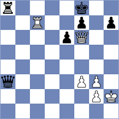 Matute Escobar - Hrabinska (chess.com INT, 2023)