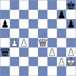 Chambers - Iskusnyh (chess.com INT, 2022)