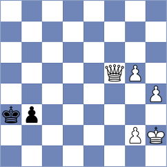 Buksa - Boraso (chess.com INT, 2023)