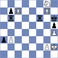 Trisha - Gu (Chess.com INT, 2021)