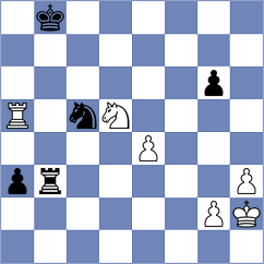 Skotheim - Jegorovas (chess.com INT, 2024)