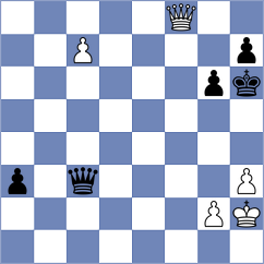 Abdulla - Thorsteinsson (Chess.com INT, 2020)