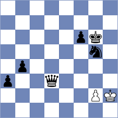 Floresvillar Gonzalez - Martin Fuentes (chess.com INT, 2024)