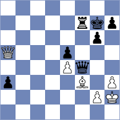 Vivas Zamora - Wong (chess.com INT, 2021)
