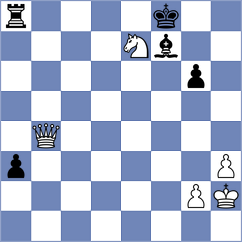 Dwilewicz - Gallegos (chess.com INT, 2024)