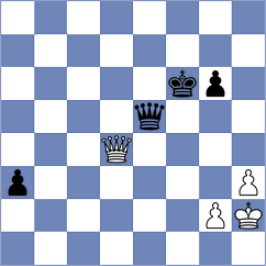Francisco Guecamburu - Kozak (chess.com INT, 2024)