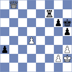 So - Firouzja (chess24.com INT, 2021)