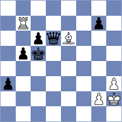 Kadam - Bordi (Chess.com INT, 2021)
