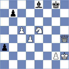 Movahed - Cremisi (chess.com INT, 2024)