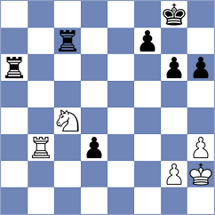 Zajogin - Kalezic (Chess.com INT, 2020)