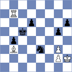 Arakhamia Grant - Rohan (Chess.com INT, 2021)