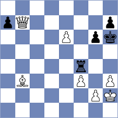 Eynullayev - Wu (chess.com INT, 2022)