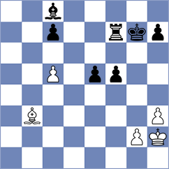 Akshat - Brahami (chess.com INT, 2021)