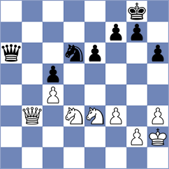 Oro - Vyatkin (chess.com INT, 2023)