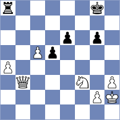 Manolache - Gasparyan (chess.com INT, 2024)