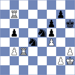 Lortkipanidze - Pham Le Thao Nguyen (chess.com INT, 2023)