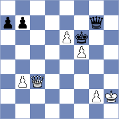 Borda Rodas - Caurapan Montero (Chess.com INT, 2021)