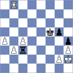 Karas - Ruge (chess.com INT, 2024)