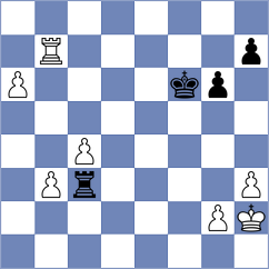 Krishnan - Silvestre (chess.com INT, 2024)