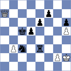 Shimanov - Tregubov (chess.com INT, 2024)