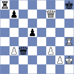 Sagripanti - Novikova (Chess.com INT, 2021)