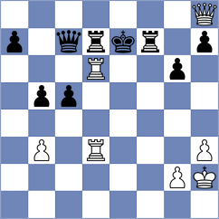Slovineanu - Kochiev (chess.com INT, 2024)