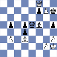 Sunjaikin - Havlik (Chess.com INT, 2020)