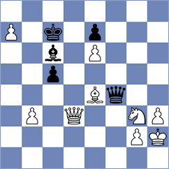 Abdilkhair - Martin Fuentes (chess.com INT, 2023)