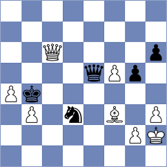 Luxama - Goldin (chess.com INT, 2023)