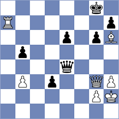 Pranav - Bruedigam (chess.com INT, 2024)