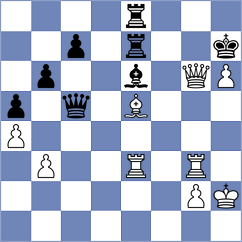 Jarovinsky - Keller (chess.com INT, 2022)
