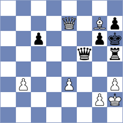 Mohammad - Premnath (Chess.com INT, 2020)