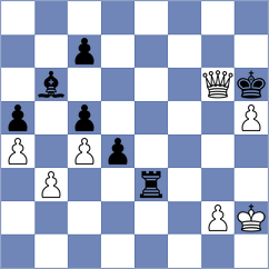 Sarkar - Liu (Chess.com INT, 2021)