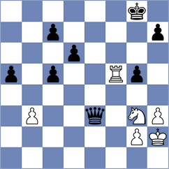 Chabris - Ladan (chess.com INT, 2021)