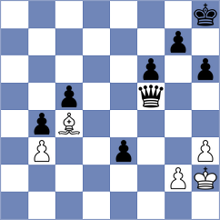 Mejias Nunez - Mendez (Chess.com INT, 2021)