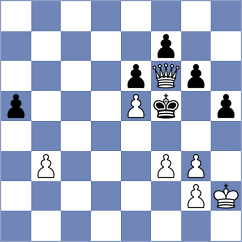 Kiseljova - Mirzanurov (Chess.com INT, 2021)