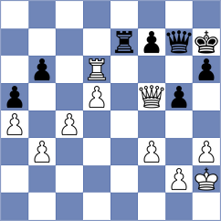 Yuan - Dodeja (Chess.com INT, 2021)