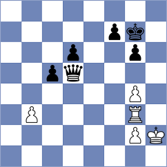 Bagwe - Urbina Perez (chess.com INT, 2023)