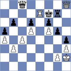 Andreikin - Budhidharma (chess.com INT, 2024)