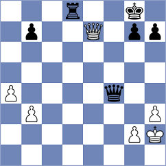 Jeet - Zong (Chess.com INT, 2021)