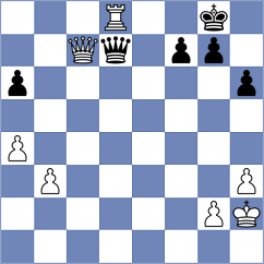 Roque Sola - Sovetbekova (chess.com INT, 2022)